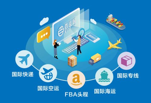 國際物流中適合FBA的品類與國際船舶管理業(yè)務解析