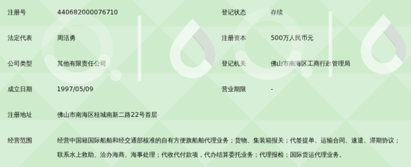 南海國(guó)際船舶代理與國(guó)際船舶管理業(yè)務(wù) 驅(qū)動(dòng)區(qū)域航運(yùn)繁榮的雙引擎