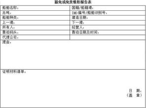 淺析《關于規范實施船舶大氣污染物排放控制區監督管理工作的通知》對國際船舶管理業務的影知與實踐